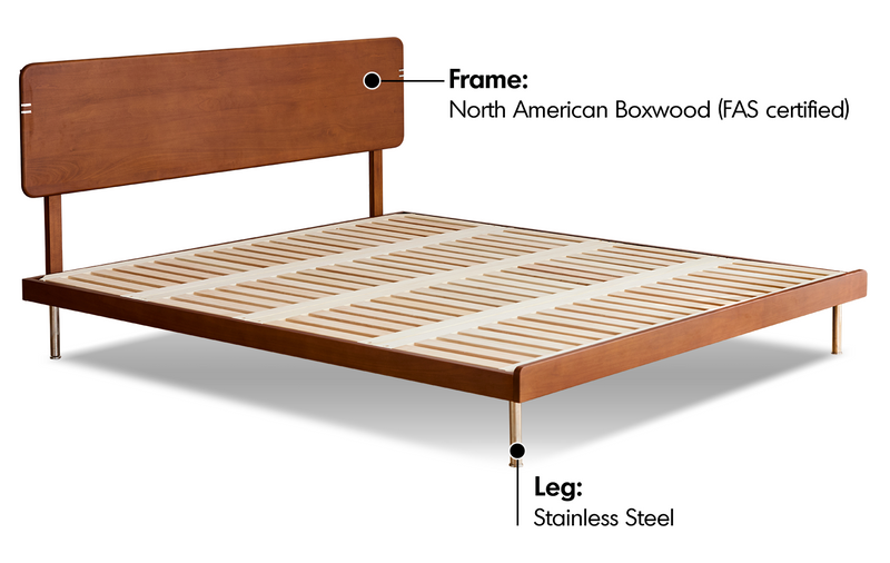 Bauhaus Boxwood Bed CAMPAN Material Details Chart
