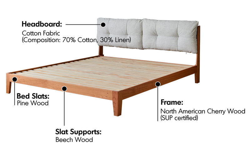Scandinavian Cherry Wood Cotton Fabric Bed SERENE Material Details Chart