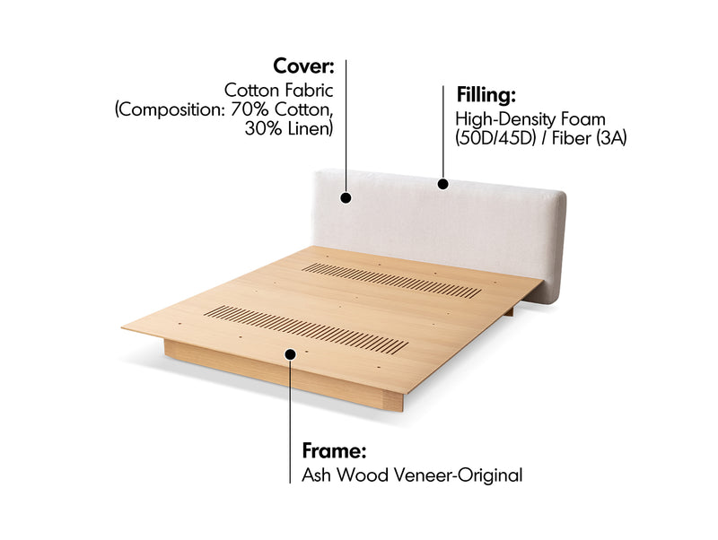 Minimalist Cotton Fabric Ash Wood Veneer Floating Bed WINTER Material Details Chart