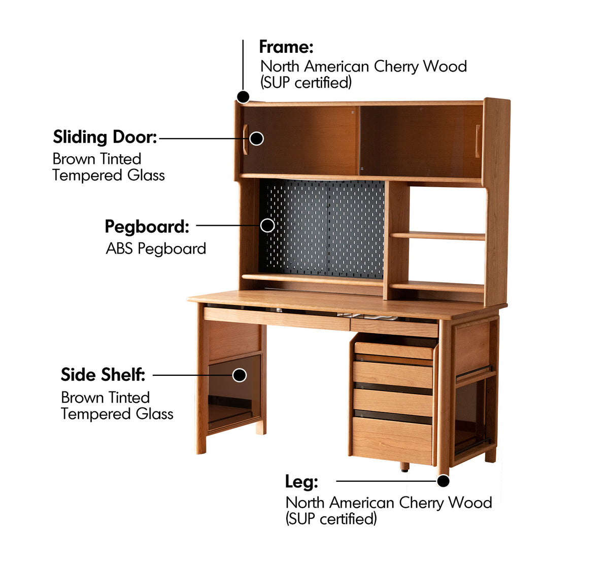 Scandinavian Cherry Wood Study Table With Shelf CAPE Material Details Chart
