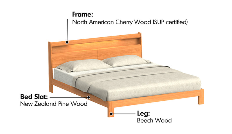 Scandinavian Cherry Wood Bed ACCOMPANY LIGHT Material Details Chart