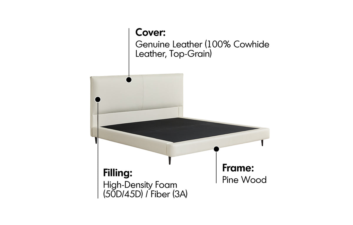 Minimalist Genuine Leather Bed LALO Material Details Chart