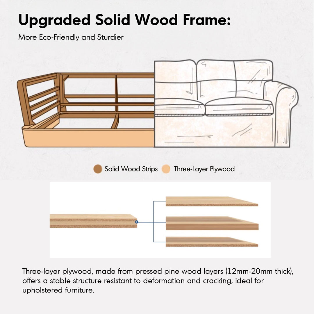 Modern boucle fabric 3 seater sofa sleepo detail 3.