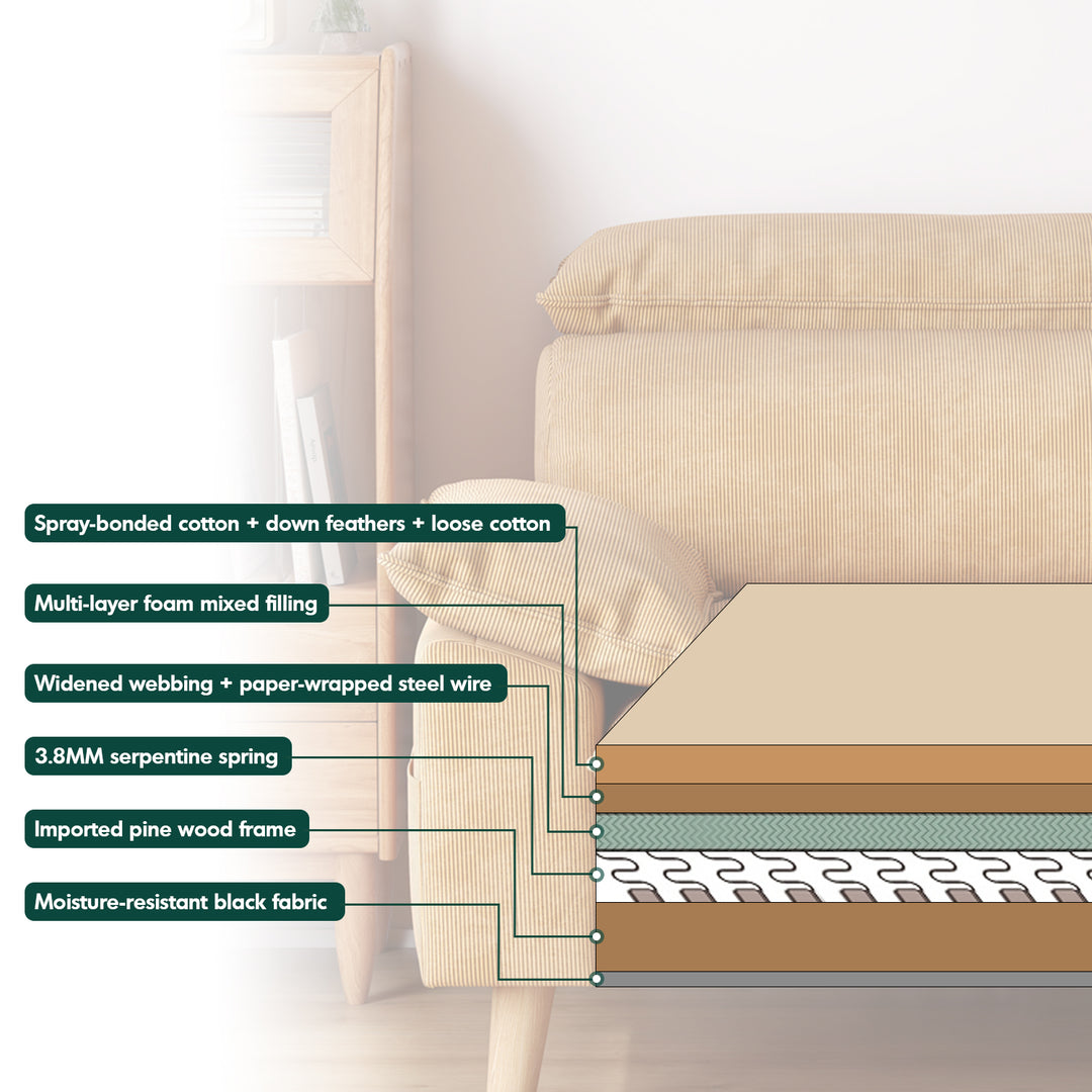 Modern corduroy velvet fabric 2 seater sofa cordy environmental situation.