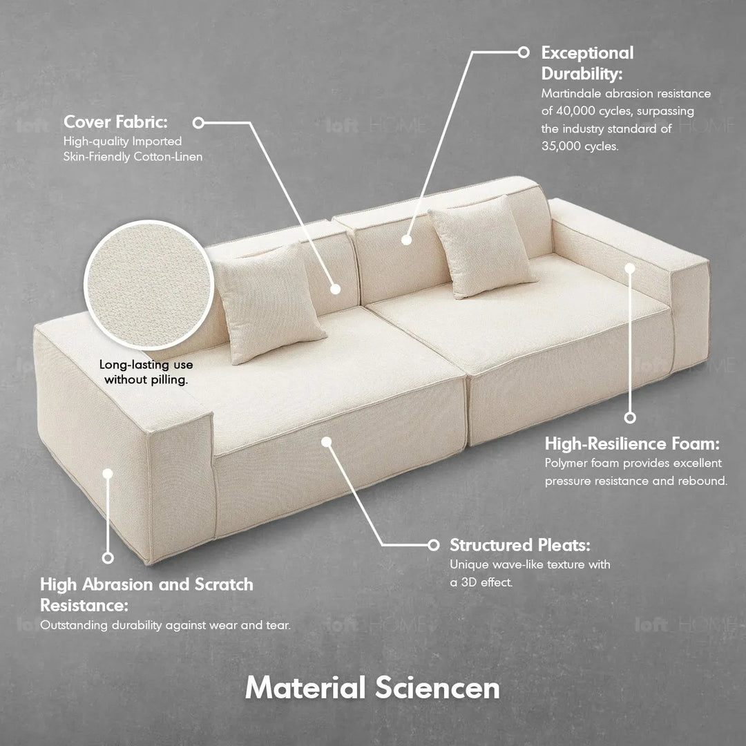 Modern cotton-linen fabric 4.5 seater sofa press in details.