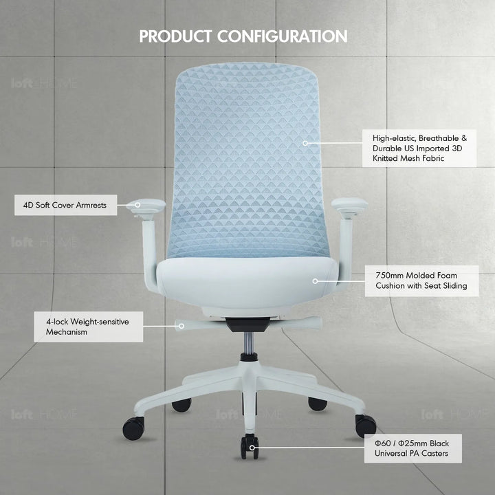 Modern mesh ergonomic office chair ares situational feels.