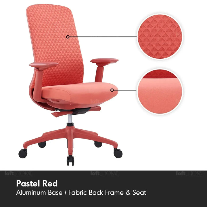 Modern mesh ergonomic office chair ares material variants.