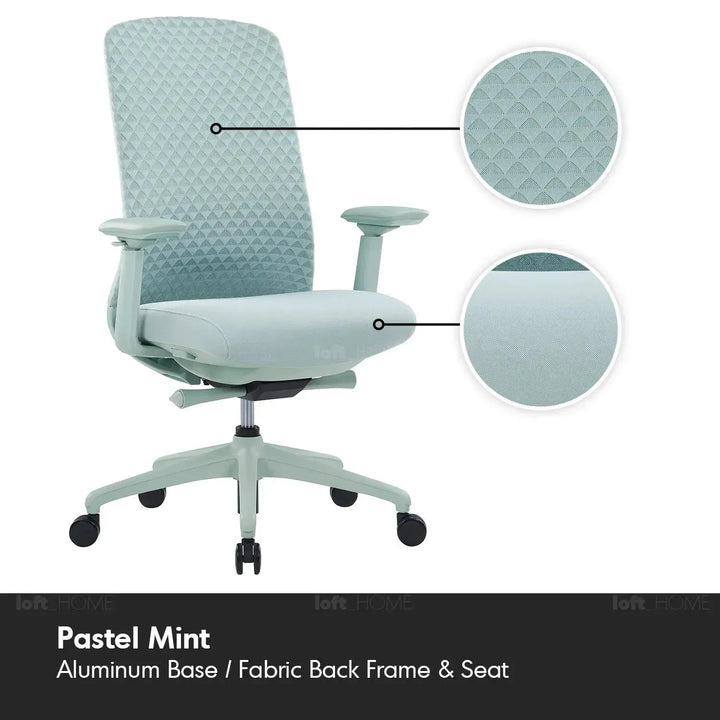 Modern mesh ergonomic office chair ares with context.