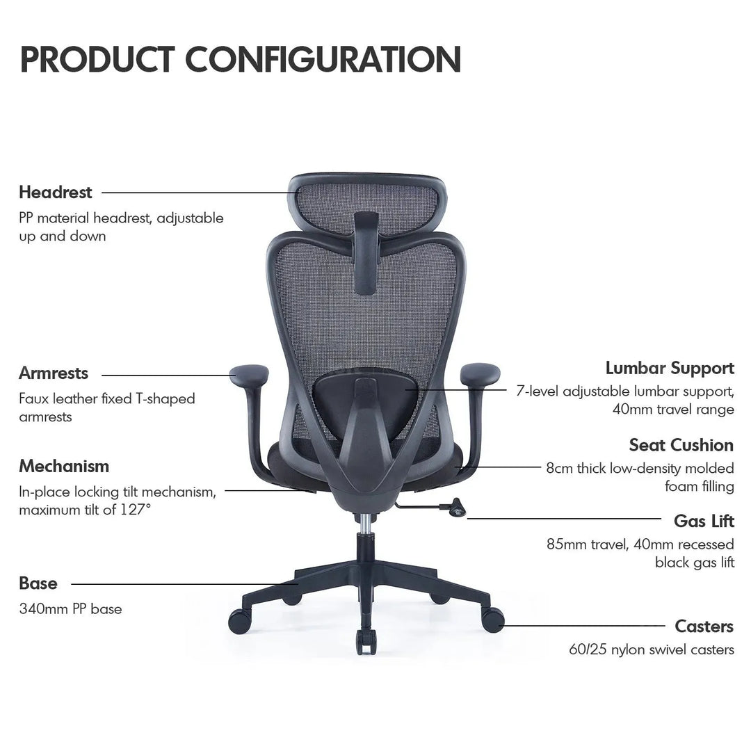 Modern mesh ergonomic office chair artique situational feels.