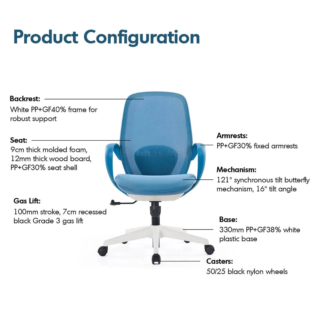 Modern mesh ergonomic office chair conch situational feels.