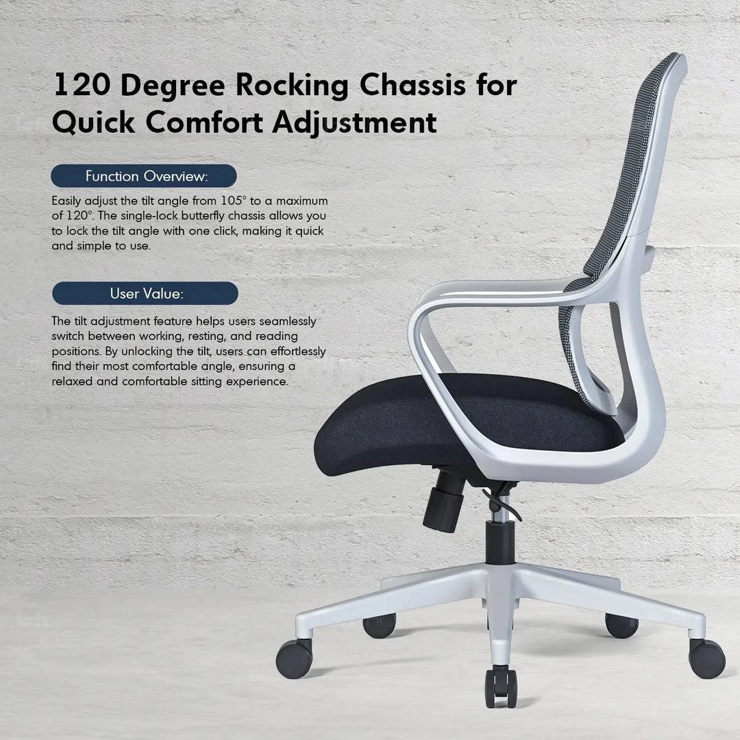 Modern mesh ergonomic office chair curve conceptual design.