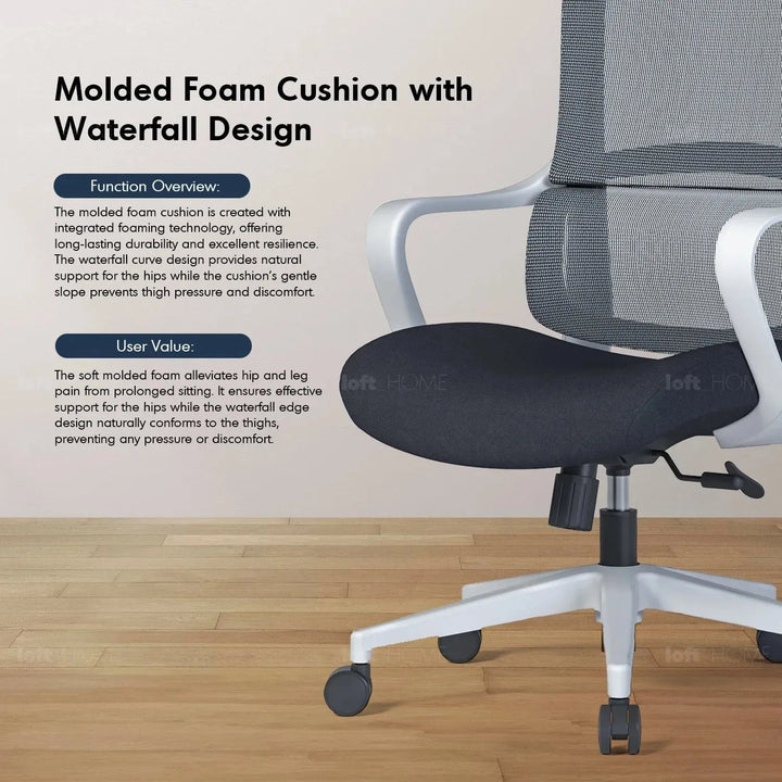 Modern mesh ergonomic office chair curve situational feels.