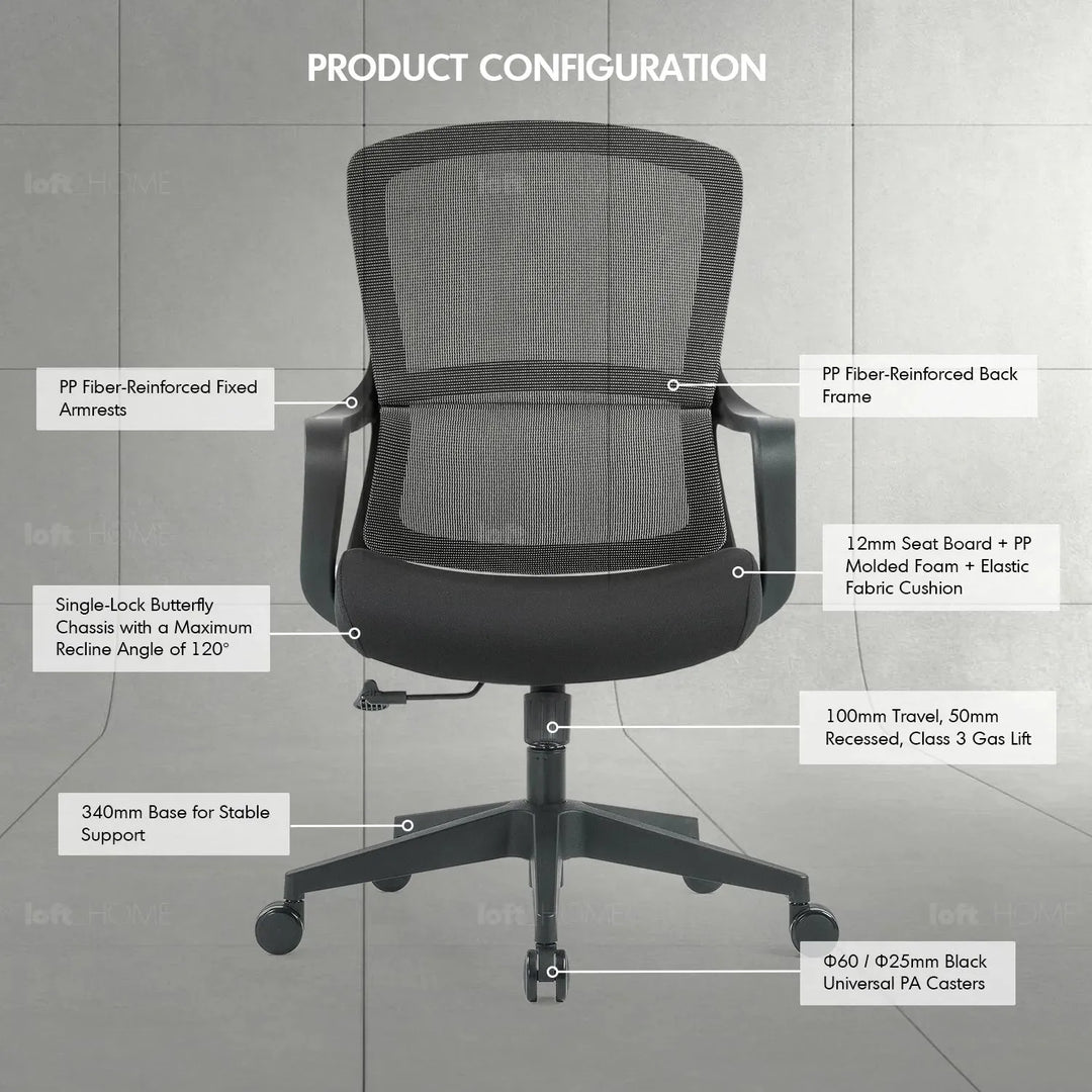 Modern mesh ergonomic office chair curve detail 3.