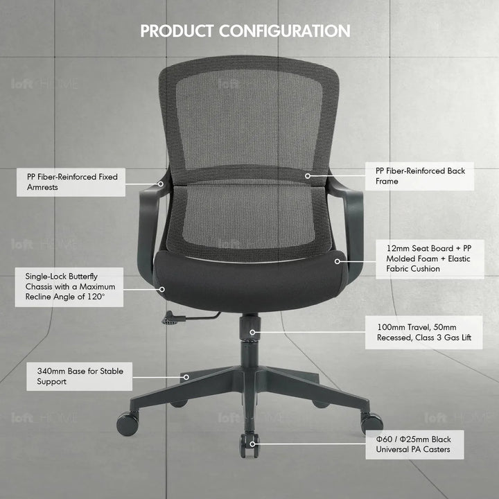 Modern mesh ergonomic office chair curve detail 3.