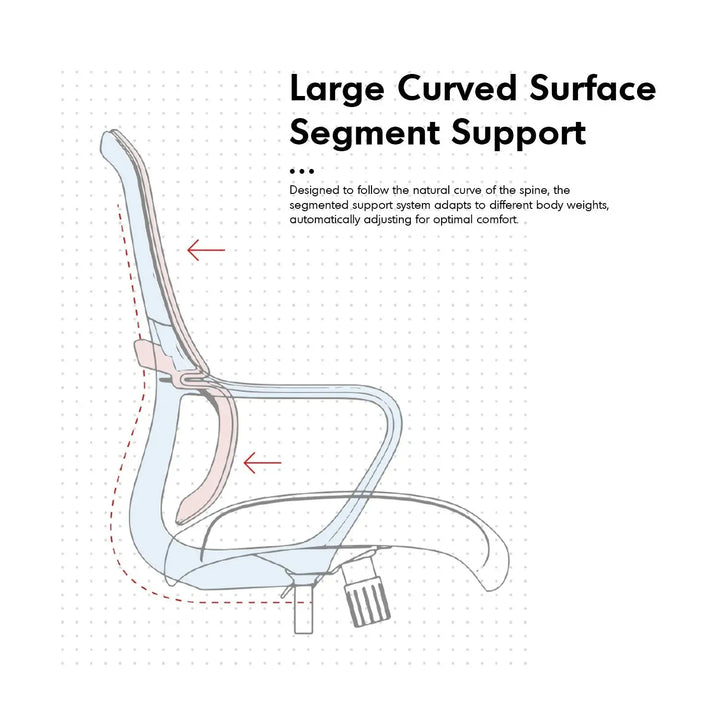 Modern mesh ergonomic office chair curve detail 6.