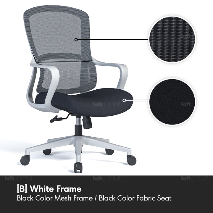 Modern mesh ergonomic office chair curve with context.