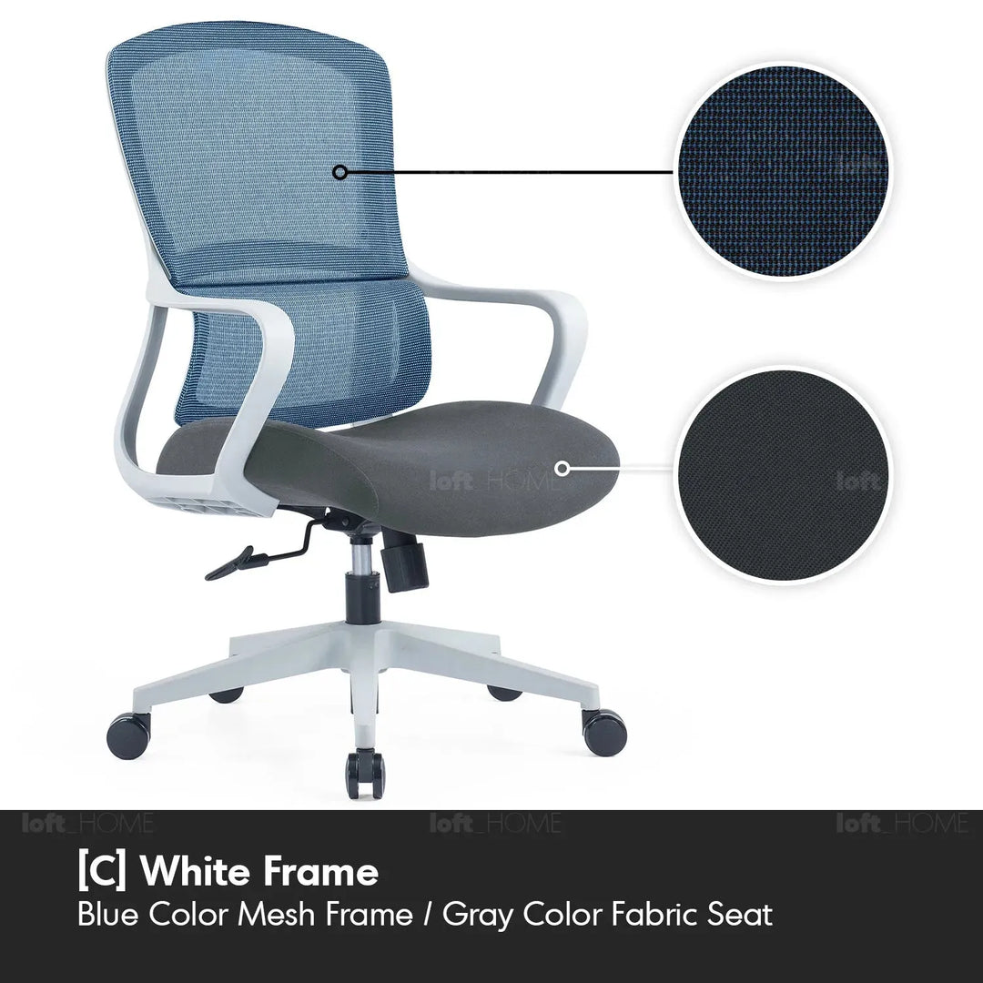 Modern mesh ergonomic office chair curve in details.