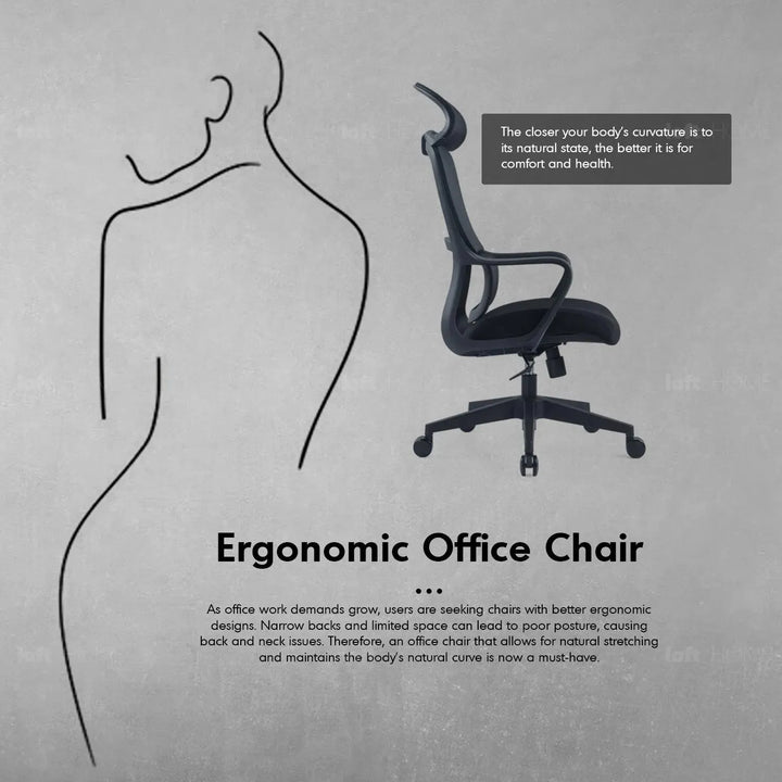 Modern mesh ergonomic office chair with headrest curve environmental situation.