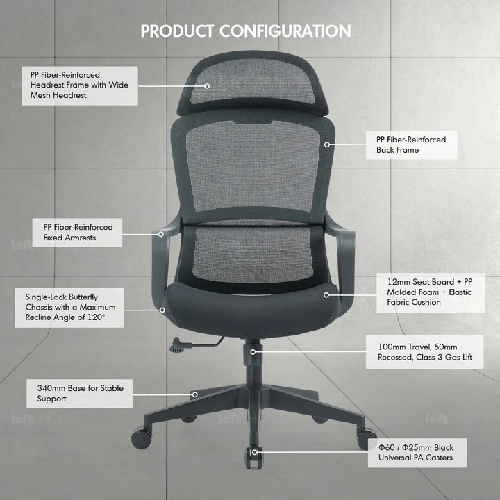 Modern mesh ergonomic office chair with headrest curve detail 6.