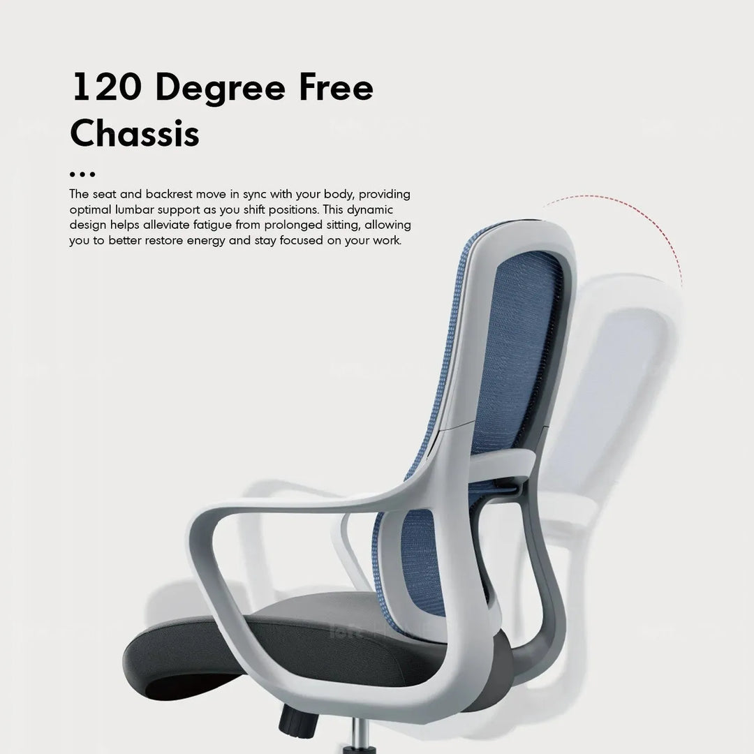 Modern mesh ergonomic office chair with headrest curve detail 8.