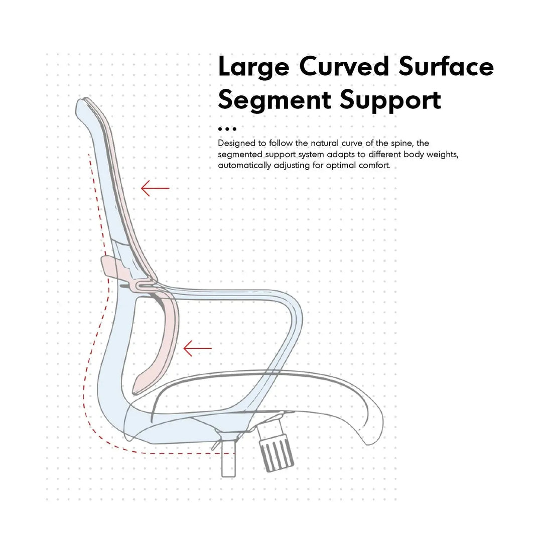 Modern mesh ergonomic office chair with headrest curve detail 9.