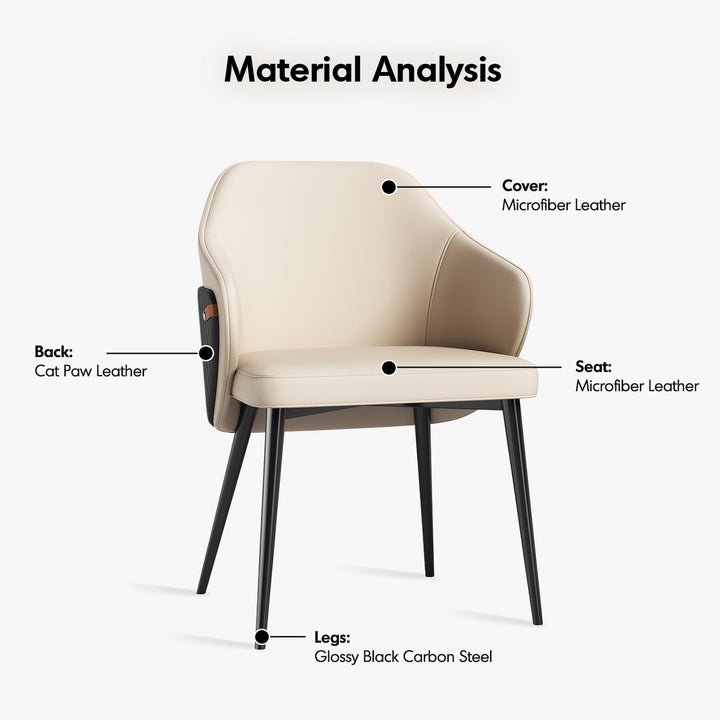 Modern microfiber leather dining chair dual in details.