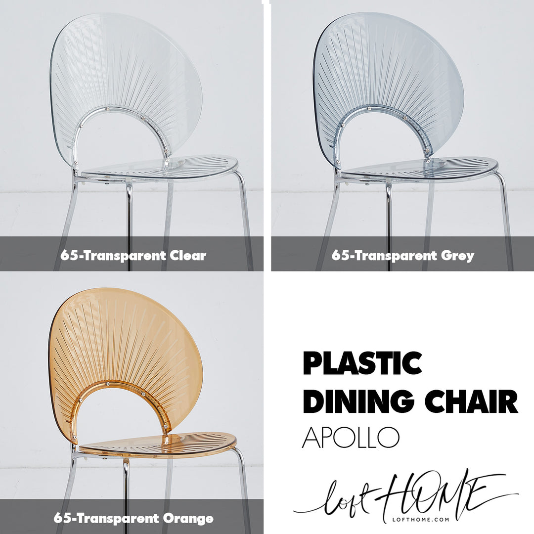 Modern plastic dining chair apollo in real life style.