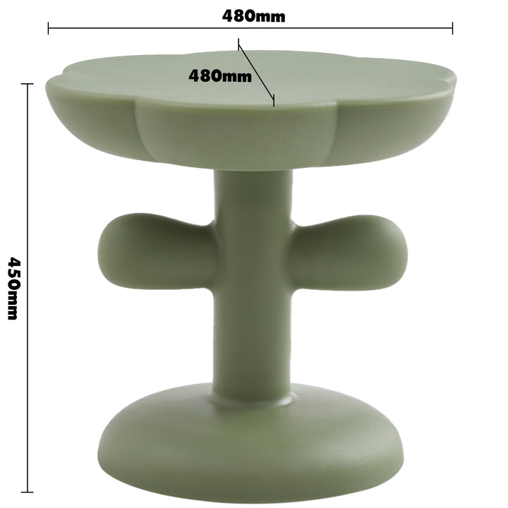 Contemporary plastic side table blaze size charts.