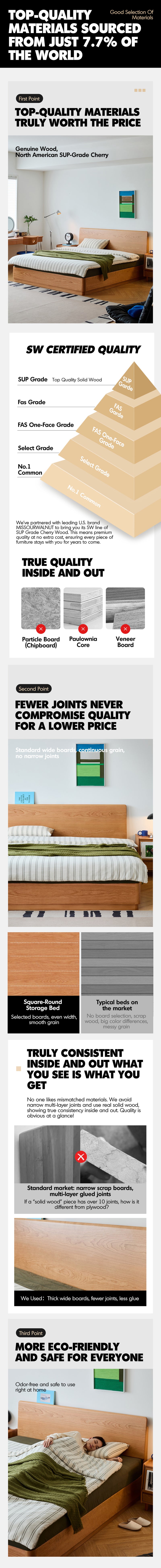 Scandinavian Cherry Wood Lift-Up Storage Bed SQUARE BOX More Details and Instruction_9