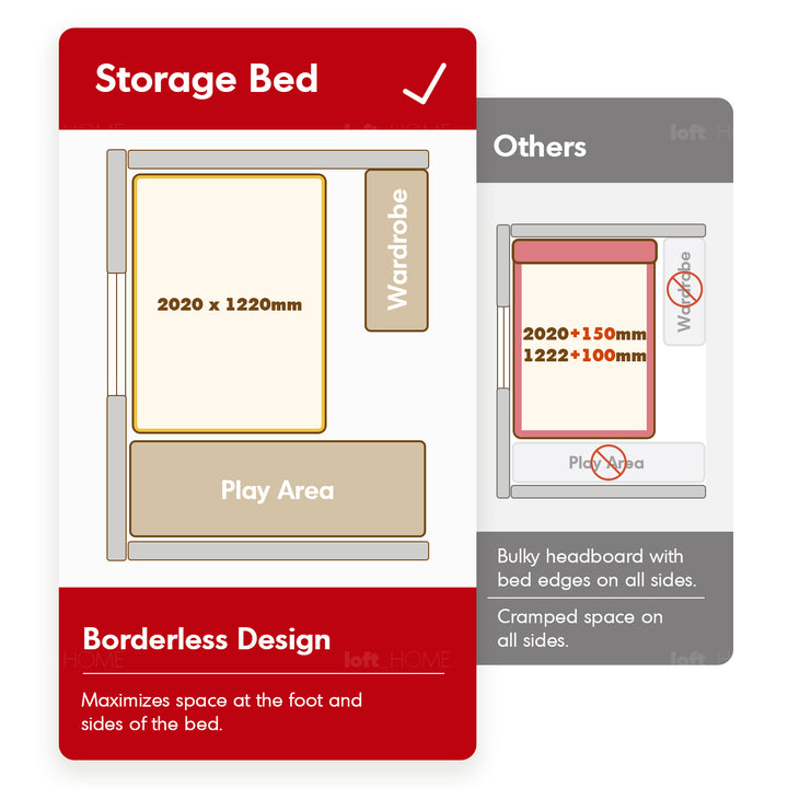 Scandinavian beech wood kids storage bed barra in details.