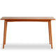 Tables On Sale