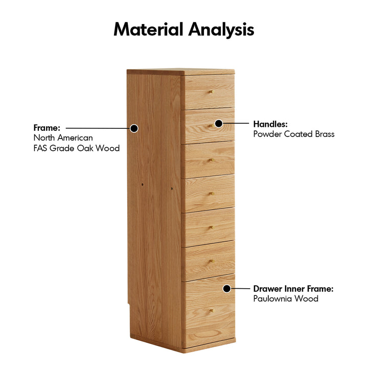 Scandinavian oak wood chest of drawers line detail 5.