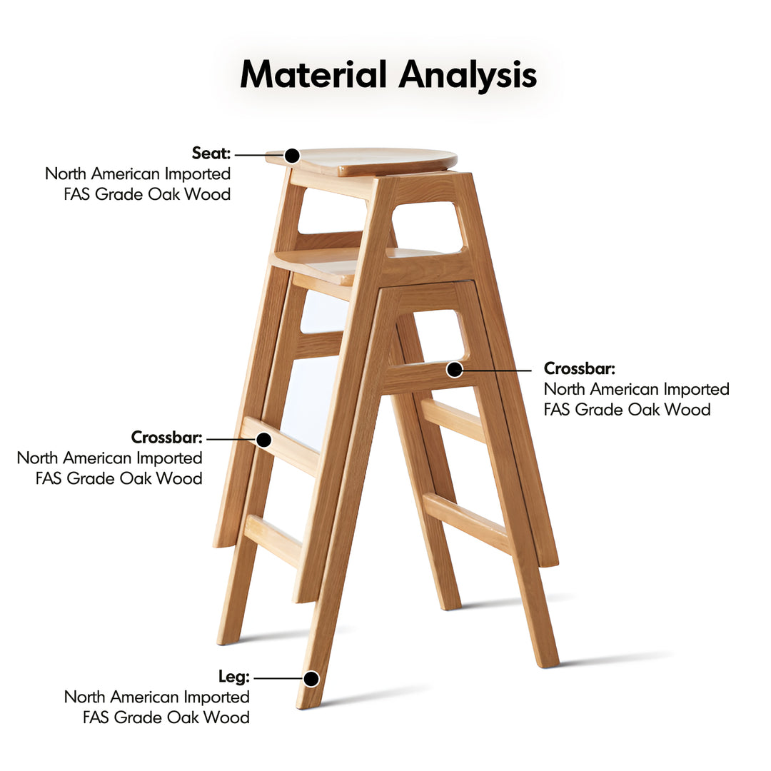 Scandinavian oak wood stackable bar stool stacko detail 1.