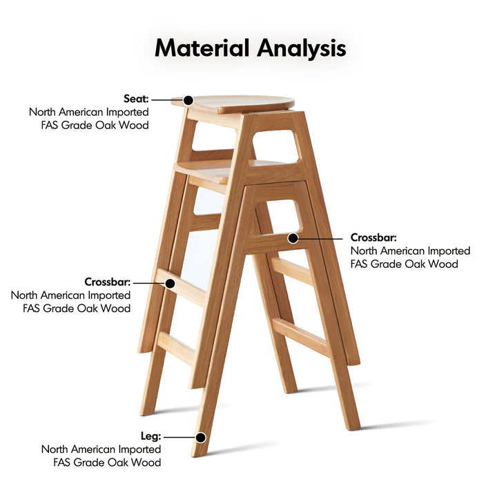 Scandinavian oak wood stackable bar stool stacko detail 1.