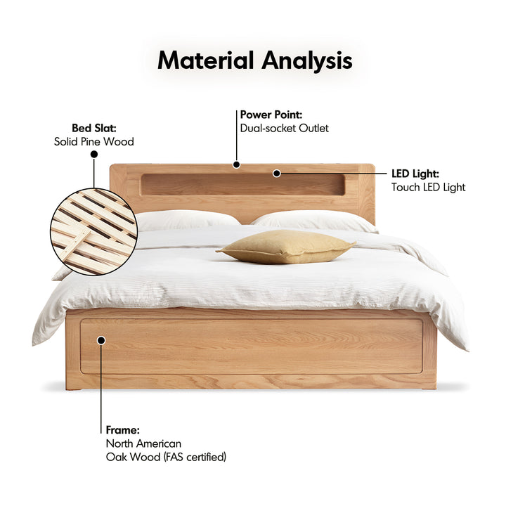 Scandinavian oak wood storage bed cache layered structure.