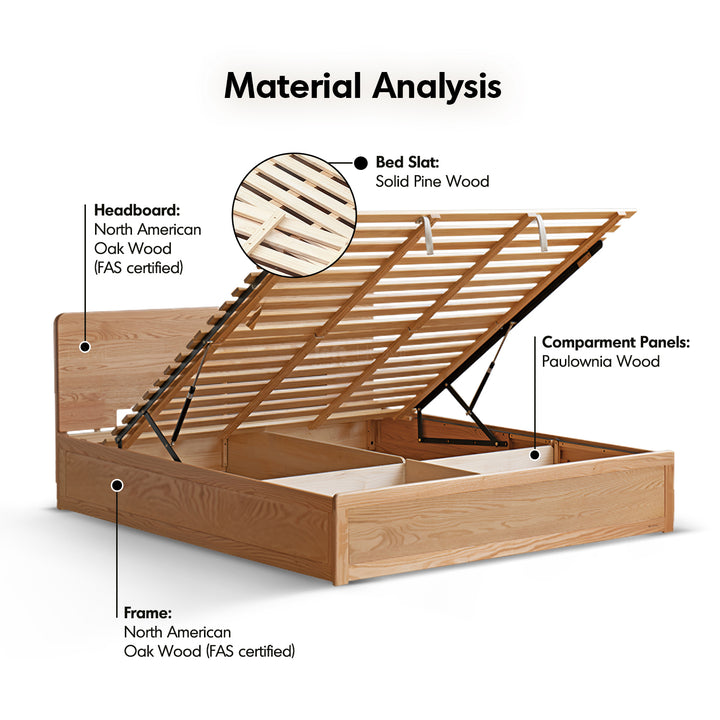 Scandinavian oak wood storage bed solace detail 5.