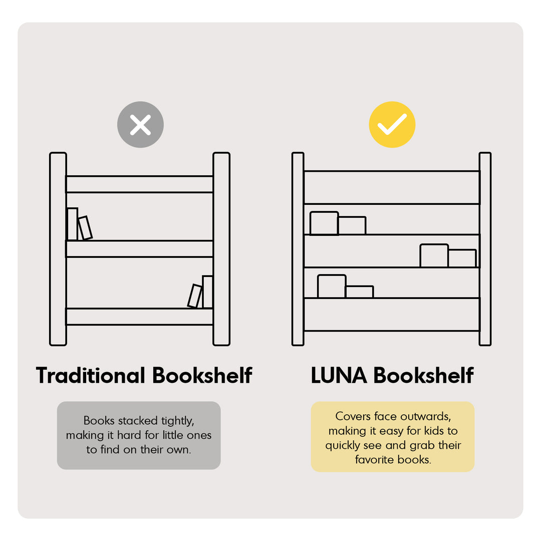 Scandinavian poplar wood kids bookshelf 4 layers luna in close up details.