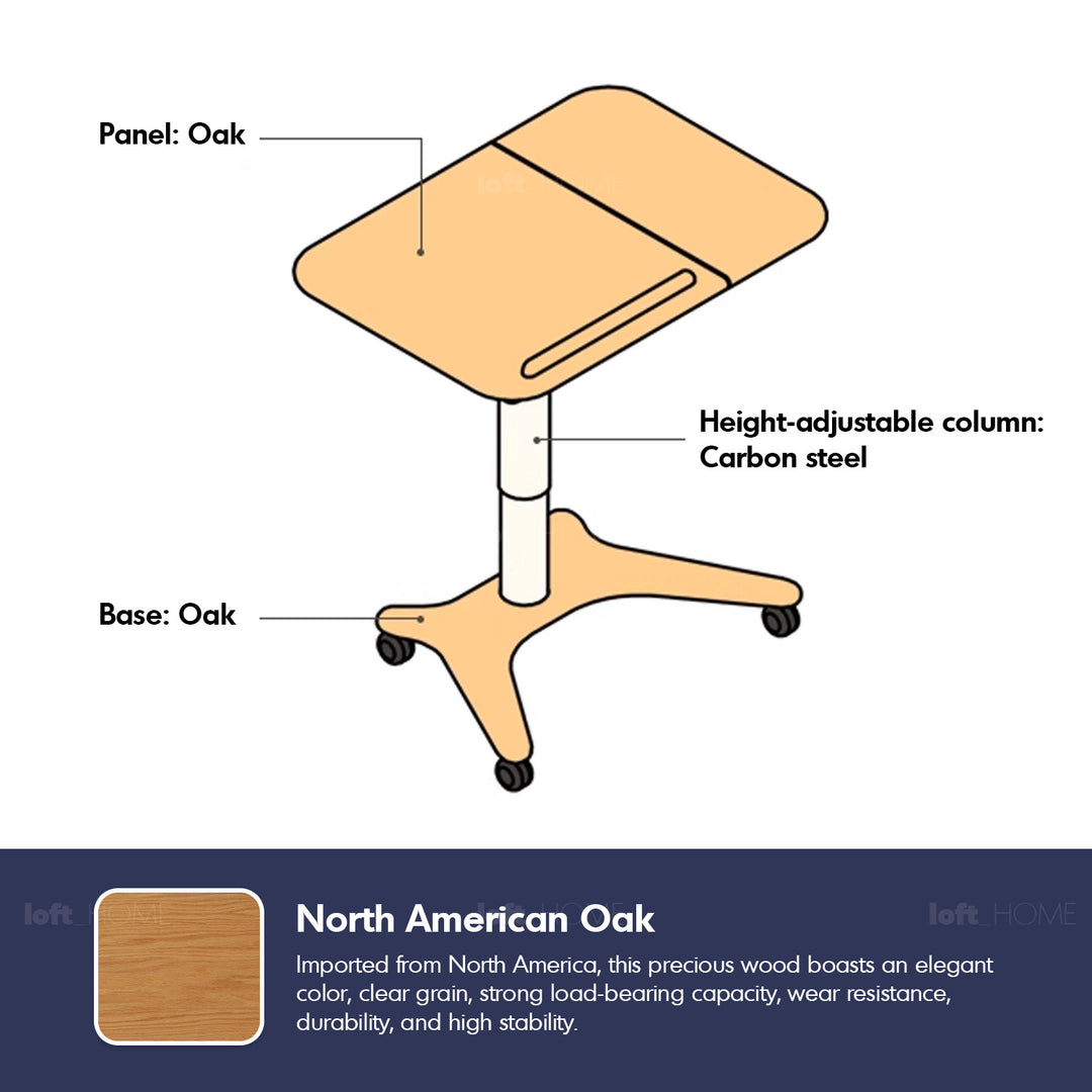 Scandinavian oak wood study desk nova in close up details.