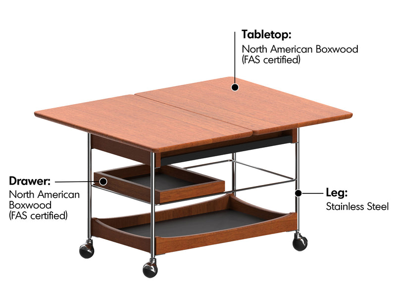 Bauhaus Boxwood Extendable Coffee Table VERSA Material Details Chart
