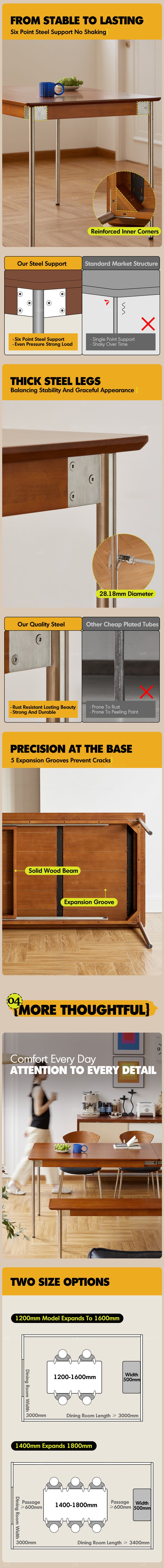 Bauhaus Boxwood Extendable Dining Table SEASON Good to Know - 7