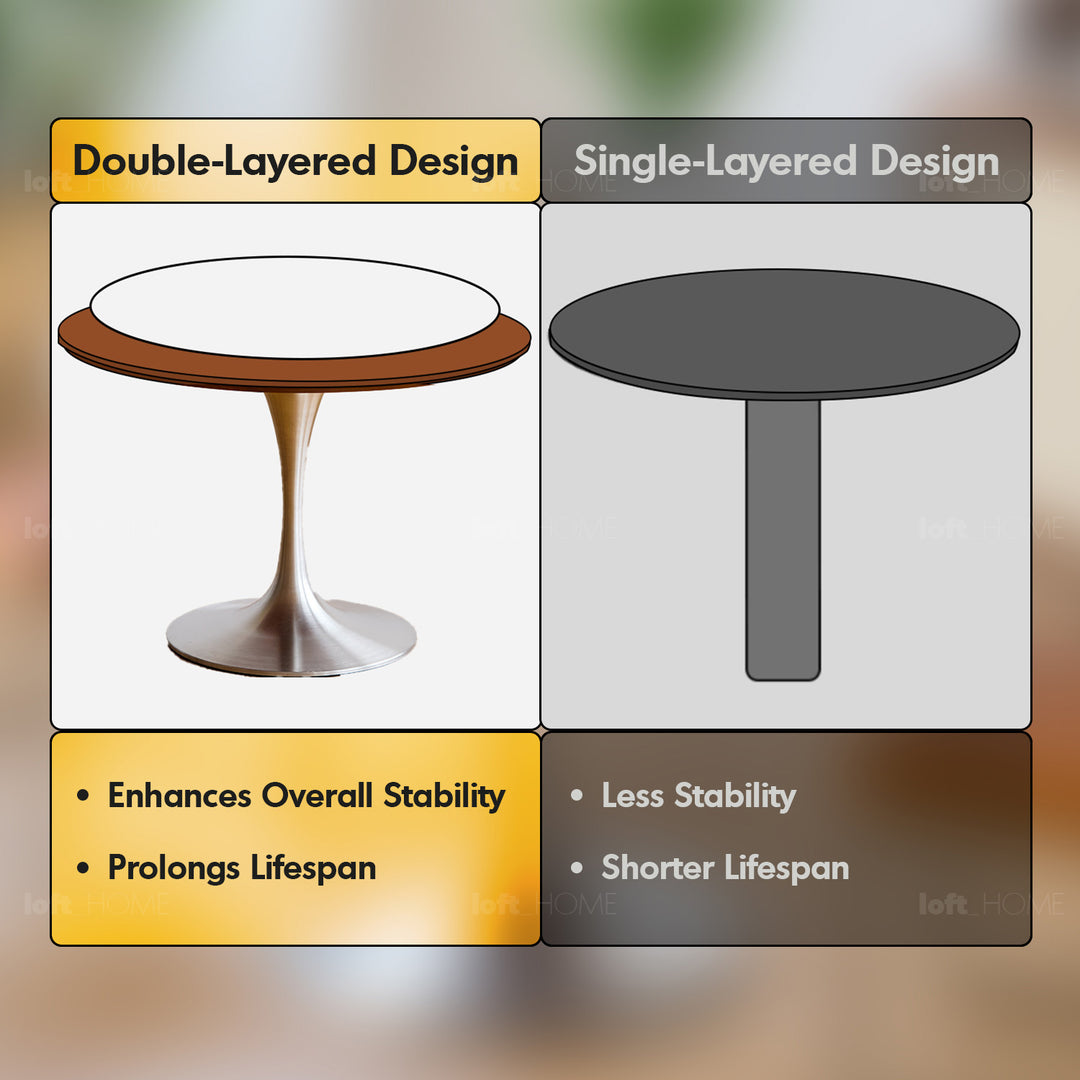 Vintage boxwood stainless steel round dining table tulip conceptual design.