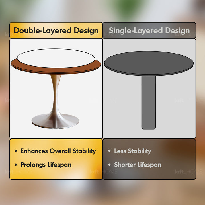 Vintage boxwood stainless steel round dining table tulip conceptual design.