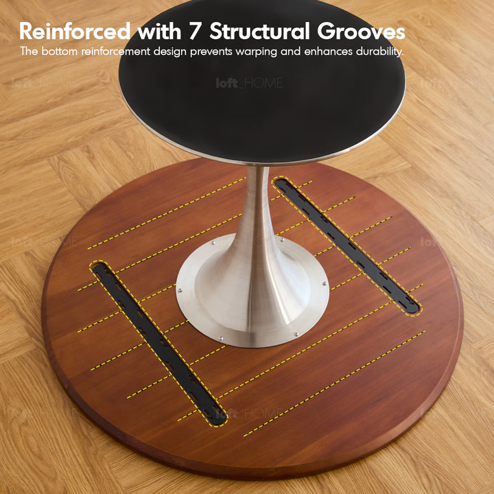 Vintage boxwood stainless steel round dining table tulip situational feels.