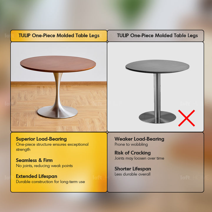 Vintage boxwood stainless steel round dining table tulip in details.