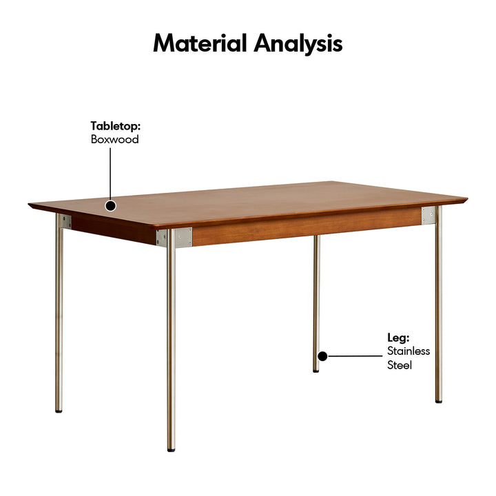 Vintage Boxwood Dining Table SEASON