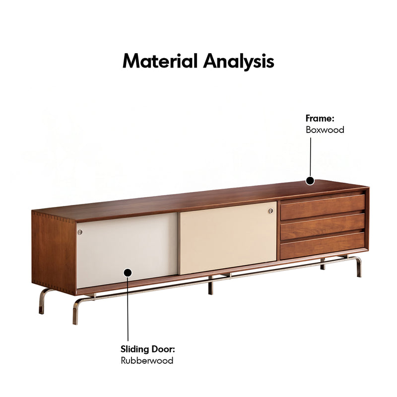 Bauhaus Boxwood Sliding Door TV Console MOONRISE Material Details Chart