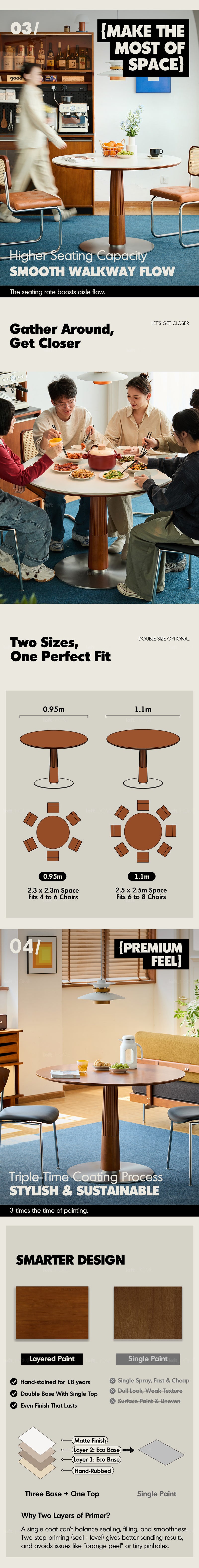 Bauhaus Boxwood Sintered Stone Round Dining Table GREY Good to Know - 4