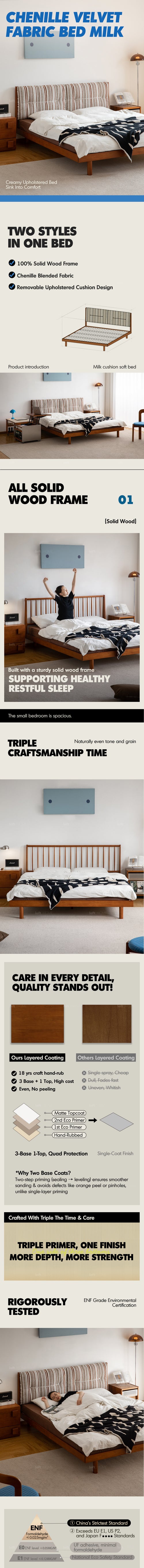 Bauhaus Chenille Velvet Fabric Boxwood Bed MILK Good to Know Preview-1