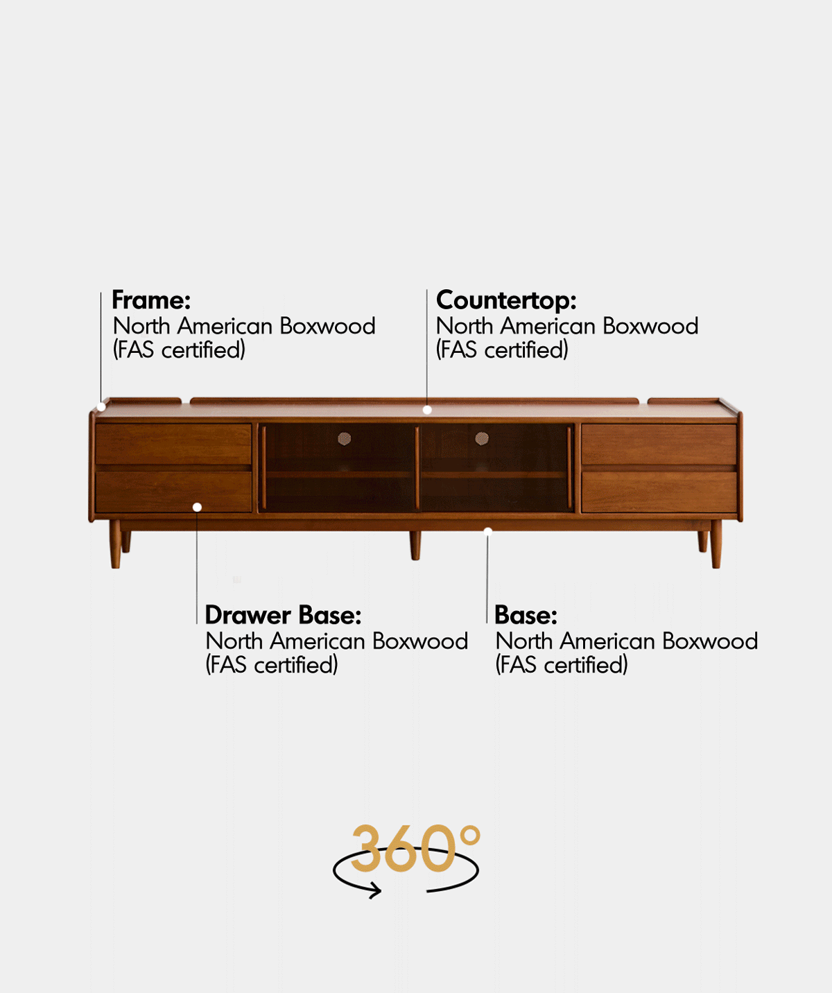 Vintage Boxwood TV Console VISTA Good to Know - 2