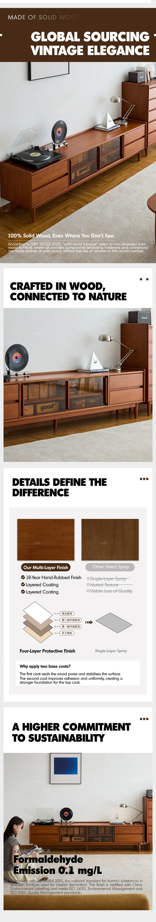 Vintage Boxwood TV Console VISTA Good to Know Preview-3